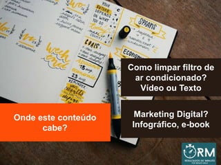 Onde este conteúdo
cabe?
Como limpar filtro de
ar condicionado?
Vídeo ou Texto
Marketing Digital?
Infográfico, e-book
 