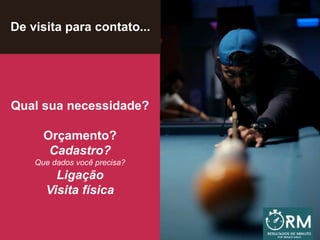 De visita para contato...
Qual sua necessidade?
Orçamento?
Cadastro?
Que dados você precisa?
Ligação
Visita física
 