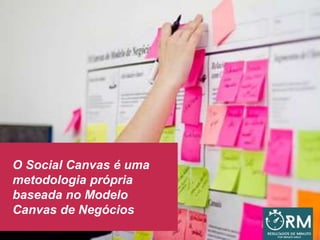 O Social Canvas é uma
metodologia própria
baseada no Modelo
Canvas de Negócios
 