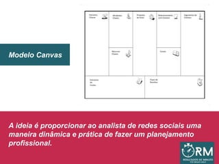 Modelo Canvas
A ideia é proporcionar ao analista de redes sociais uma
maneira dinâmica e prática de fazer um planejamento
profissional.
 