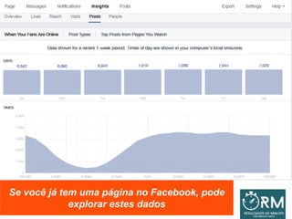 Se você já tem uma página no Facebook, pode
explorar estes dados
 