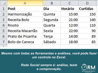 Mesmo com todas as ferramentas e análises, você pode fazer
um controle no Excel.
Rede Social sempre é: análise, teste
e comprovação.
 