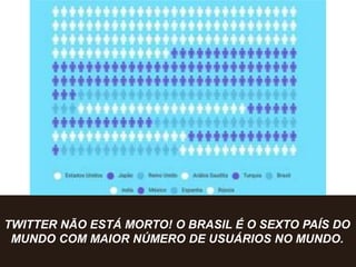 TWITTER NÃO ESTÁ MORTO! O BRASIL É O SEXTO PAÍS DO
MUNDO COM MAIOR NÚMERO DE USUÁRIOS NO MUNDO.
 
