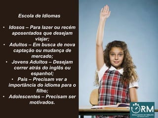 Escola de Idiomas
• Idosos – Para lazer ou recém
aposentados que desejam
viajar;
• Adultos – Em busca de nova
captação ou mudança de
mercado;
• Jovens Adultos – Desejam
correr atrás do inglês ou
espanhol;
• Pais – Precisam ver a
importância do idioma para o
filho;
• Adolescentes – Precisam ser
motivados.
 