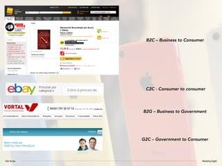 Vitor Nunes Marketing Digital
B2C – Business to Consumer
C2C - Consumer to consumer
B2G – Business to Government
G2C – Government to Consumer
 