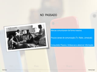Vitor Nunes Marketing Digital
NO PASSADO
Marcas comunicavam de forma massiva.
Poucos canais de comunicação (Tv, Rádio, Jornal,etc)
Consumidor Passivo, limitava-se a absorver informação.
 