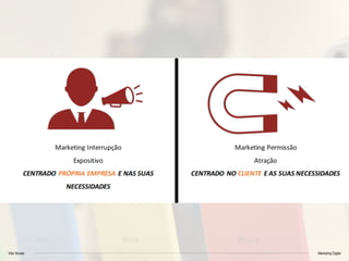 Vitor Nunes Marketing Digital
 