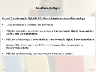 Vitor Nunes Marketing Digital
Transformação Digital
 