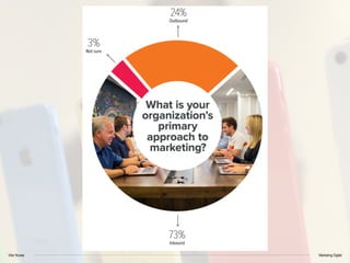 Vitor Nunes Marketing Digital
 