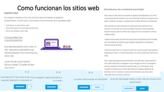 Como funcionan los sitios web
 