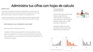 Administra tus cifras con hojas de calculo
 