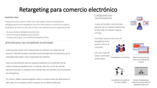 Retargeting para comercio electrónico
 