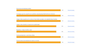 Marketing digital.pptx