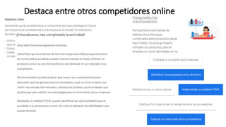 Destaca entre otros competidores online
 