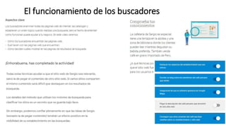El funcionamiento de los buscadores
 