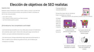 Elección de objetivos de SEO realistas
 