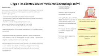 Llega a los clientes locales mediante la tecnología móvil
 