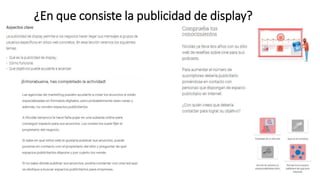 ¿En que consiste la publicidad de display?
 