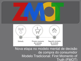 - Nova etapa no modelo mental de decisão
de compra do consumidor
- Modelo Tradicional: First Momento of
Truth (FMOT)
 