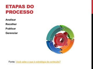 TÁ, MAS... 
#comofas? 
Quando o cliente chega com aquele tanto de conteúdo?  