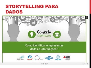 STORYPLANNING 
Reconstruir histórias; 
Aprender a contá-las de forma diferente; 
Exercitar a criatividade.  