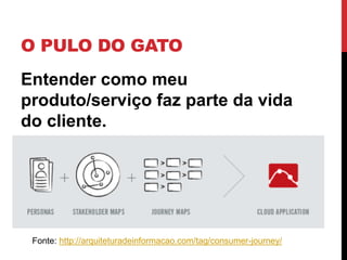 O PULO DO GATO 
Entender como meu produto/serviço faz parte da vida do cliente. 
Fonte: http://arquiteturadeinformacao.com/tag/consumer-journey/  