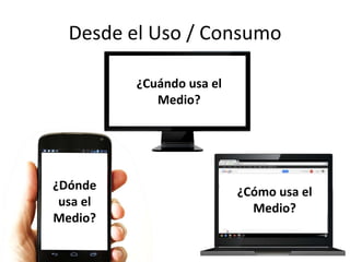 Desde el Uso / Consumo
¿Cuándo usa el
Medio?
¿Dónde
usa el
Medio?
¿Cómo usa el
Medio?
 