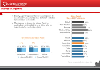 Internet en Argentina
Fuente: comScore Media Metrix, Marzo 2011
 