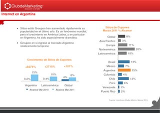 Internet en Argentina
Fuente: comScore Media Metrix, Marzo 2011
 