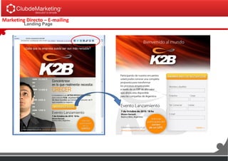 Marketing Directo – E-mailing
Landing Page
 