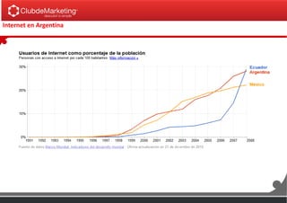 Internet en Argentina
 