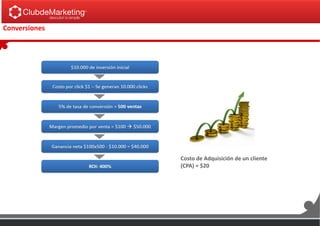 Conversiones
Costo de Adquisición de un cliente
(CPA) = $20
 