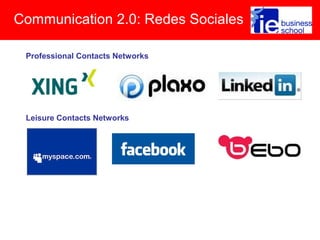 Communication 2.0: Redes Sociales
Professional Contacts Networks
Leisure Contacts Networks
 