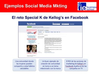 El reto Special K de Kellog’s en Facebook
EjemplosEjemplos Social Media Mkting
 