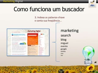 Marketing Digital