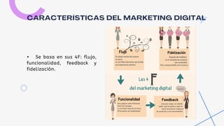 CARACTERÍSTICAS DEL MARKETING DIGITAL
• Se basa en sus 4F: flujo,
funcionalidad, feedback y
fidelización.
 