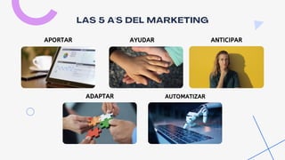LAS 5 A'S DEL MARKETING
APORTAR AYUDAR ANTICIPAR
ADAPTAR AUTOMATIZAR
 