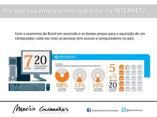 Por que sua empresa tem que estar na INTERNET?Com a economia do Brasil em ascensão e os baixos preços para a aquisição de um computador, cada vez mais as pessoas tem acesso a computadores no país.