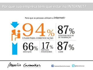 Por que sua empresa tem que estar na INTERNET?Para que as pessoas utilizam a internet?