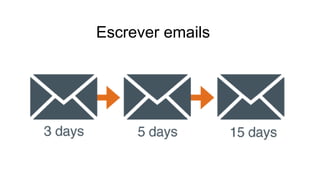 Escrever emails
 
