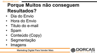 Porque Muitos não conseguem
Resultados?
• Dia do Envio
• Hora do Envio
• Titulo do e-mail
• Spam
• Conteúdo (Copy)
• Segmentação
• Imagens
 