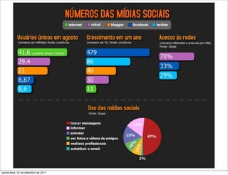 Evolução dos grandes players




quinta-feira, 22 de setembro de 2011
 