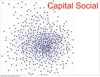 Capital Social




quinta-feira, 22 de setembro de 2011
 