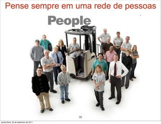 Pense sempre em uma rede de pessoas




                                       30
quinta-feira, 22 de setembro de 2011
 