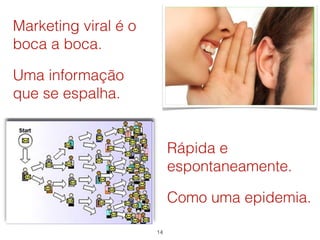 Marketing viral é o
boca a boca.

Uma informação
que se espalha.


                           Rápida e
                           espontaneamente.

                           Como uma epidemia.

                      14
 
