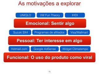 As motivações a explorar
       UNIQLO       VW Fun Theory         IHDI


          Emocional: Sentir algo
  Suzuki SX4    Programas de aﬁliados    Visa/Wallmart


    Pessoal: Ter interesse em algo
 Hotmail.com    Google AdSense      Widget Climatempo


Funcional: O uso do produto como viral

                         15
 