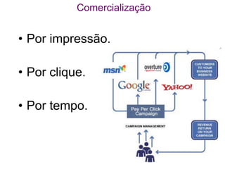 Comercialização


• Por impressão.

• Por clique.

• Por tempo.
 