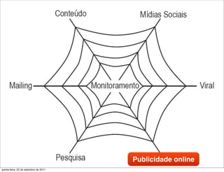 Publicidade online
quinta-feira, 22 de setembro de 2011
 