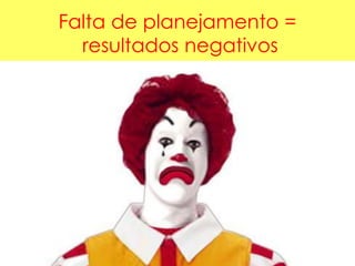 Falta de planejamento =
resultados negativos
 