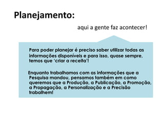 Planejamento:
aqui a gente faz acontecer!
Para poder planejar é preciso saber utilizar todas as
informações disponíveis e para isso, quase sempre,
temos que ‘criar a receita’!
Enquanto trabalhamos com as informações que a
Pesquisa mandou, pensamos também em como
queremos que a Produção, a Publicação, a Promoção,
a Propagação, a Personalização e a Precisão
trabalhem!
 